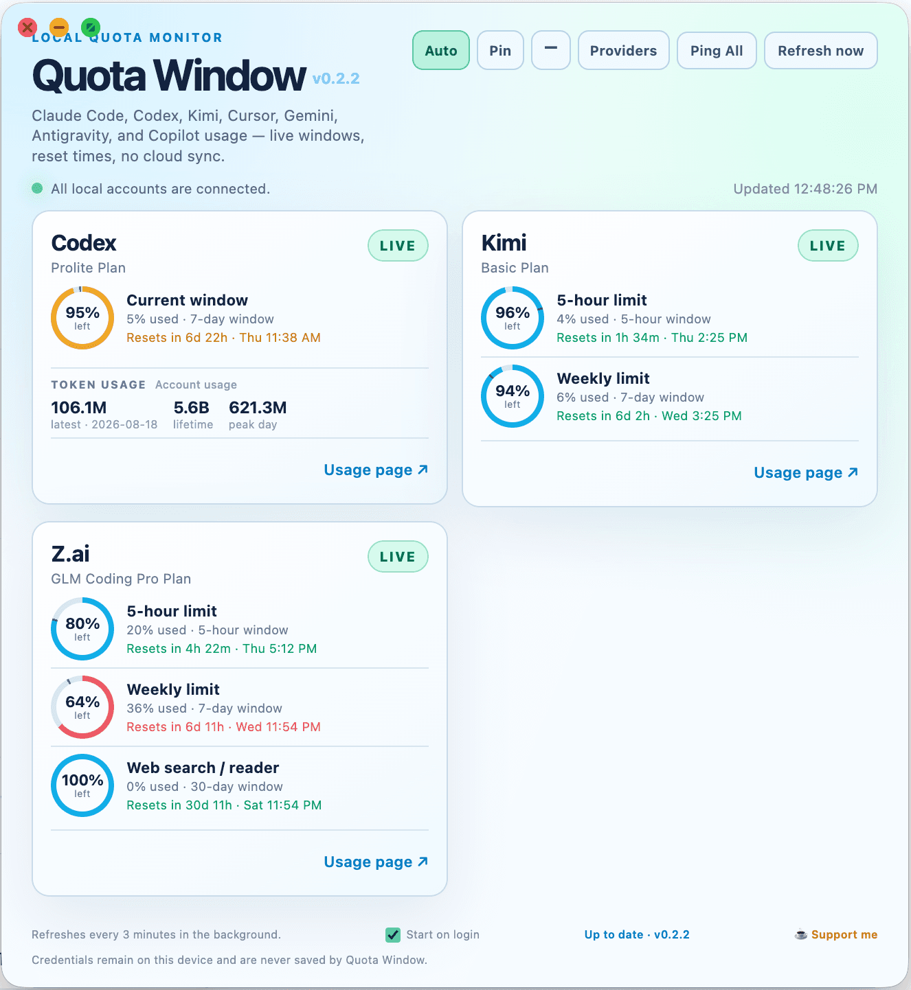 LLM Quota Window dashboard preview
